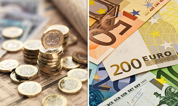 pound euro exchange rate brexit news dollar gbp latest 899653