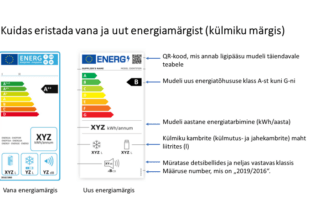 energiamargis