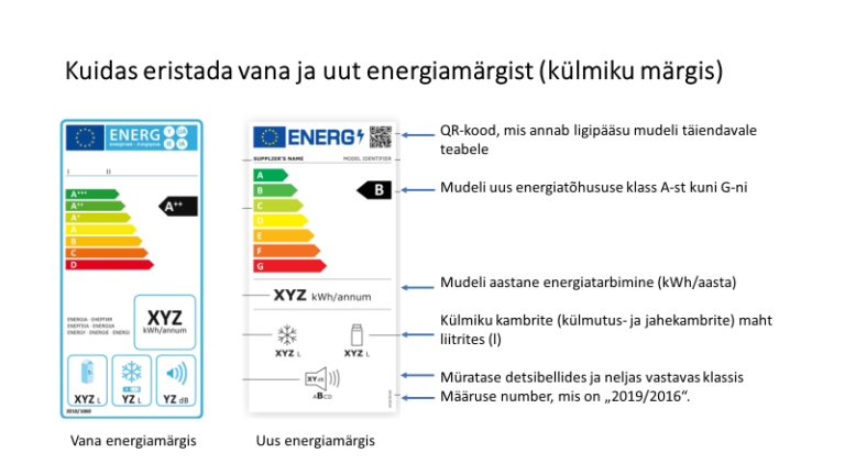 energiamargis