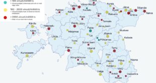 Reoveeuuringu tulemused 19. 23. aprillil. Allikas Tartu Ülikool