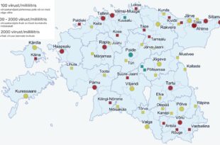 Reoveeuuringu tulemused 19. 23. aprillil. Allikas Tartu Ülikool