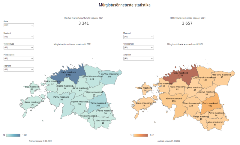 mtk statistika