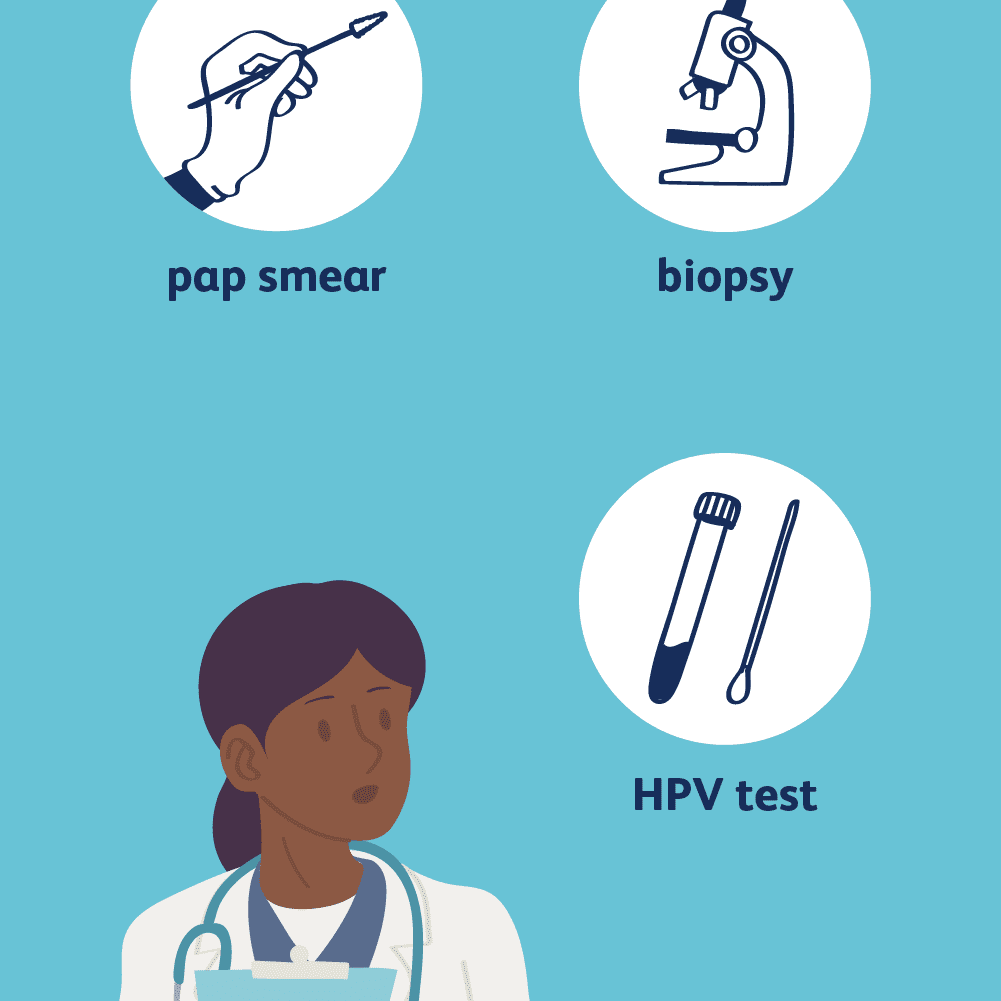 HPV diagnosis1 5b588d5ac9e77c0077a7d98d