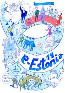 e-Eesti Joonas Sildre