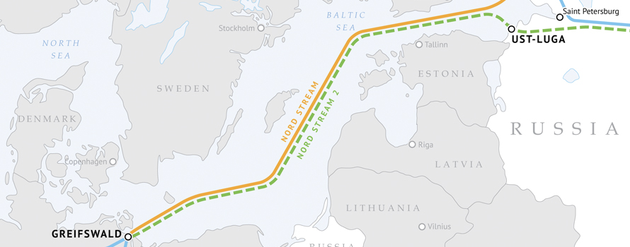 nordstream blog