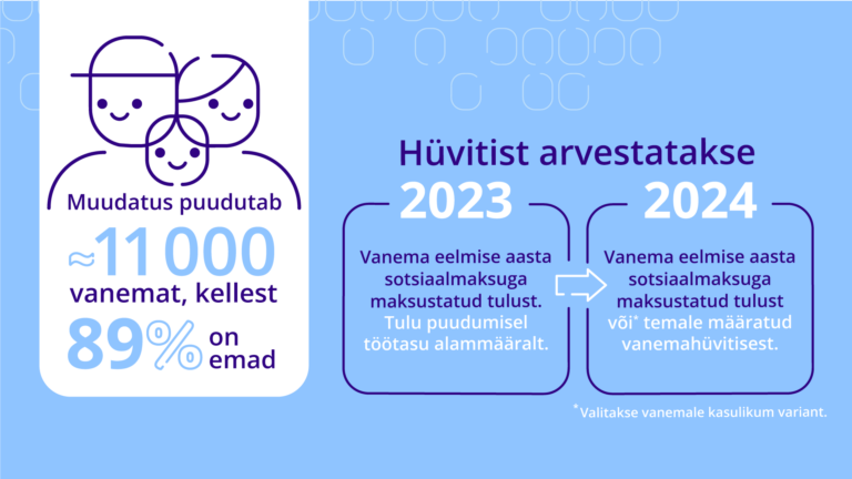 hüvitis