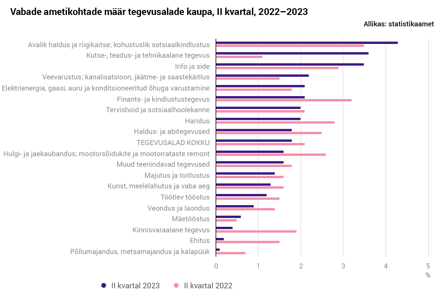 ameti 23