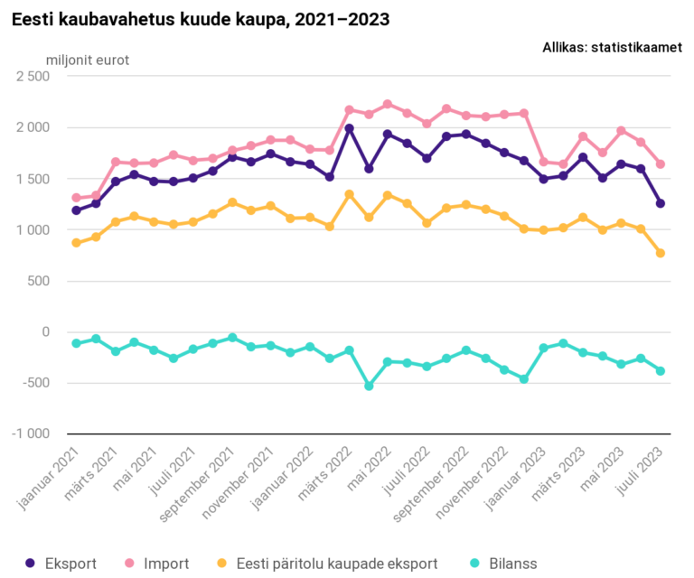 kaub-jul-23