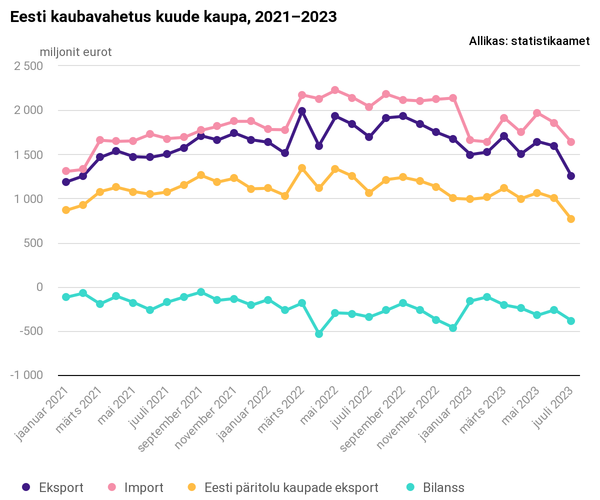 kaub-jul-23
