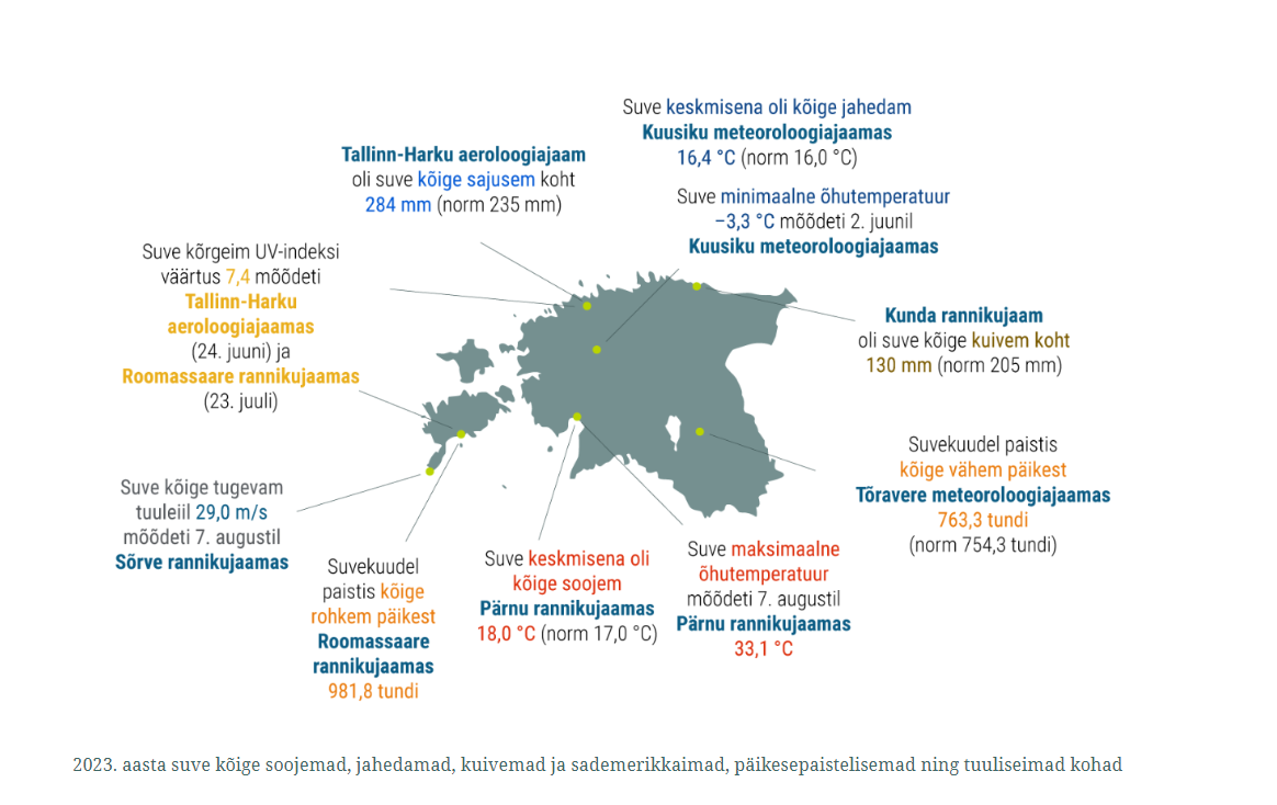 keskkonnaagentuur