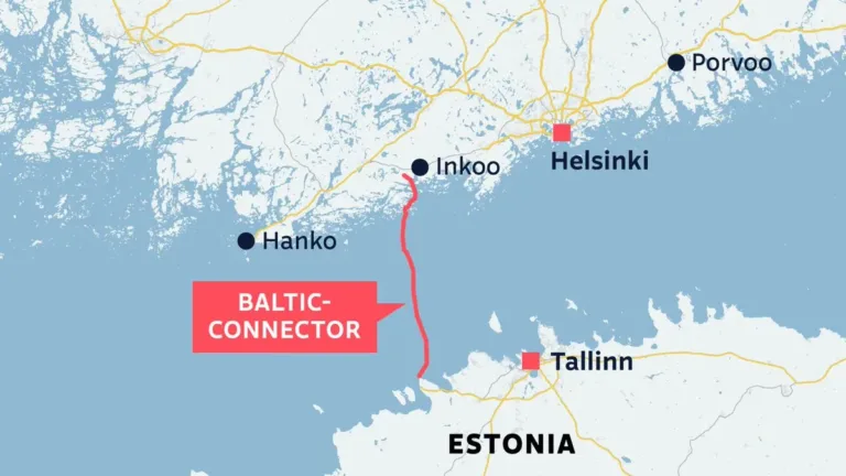 connector