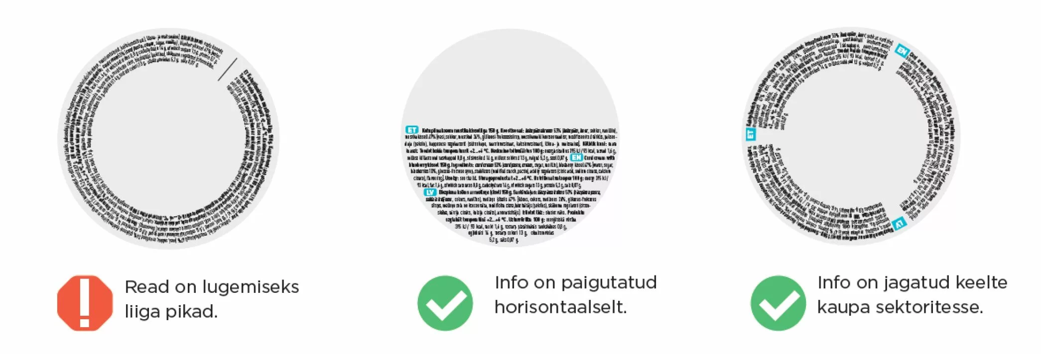 Toidu märgistuse loetavuse ja teksti paigutuse hea tava aitab muuta toidupakenditel esitatava teabe paremini loetavaks 1 Hea_tava