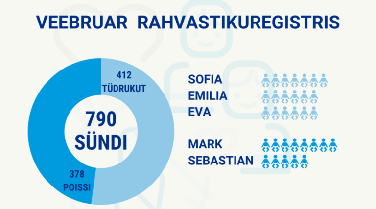 juuli 2023 (1)