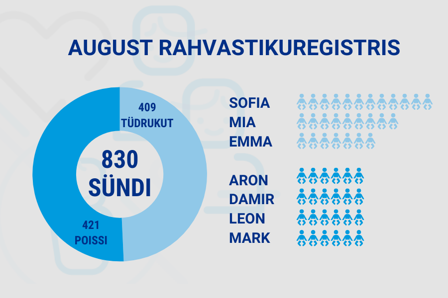 juuli 2023 (6)