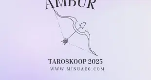 TAROSKOOP AMBUR