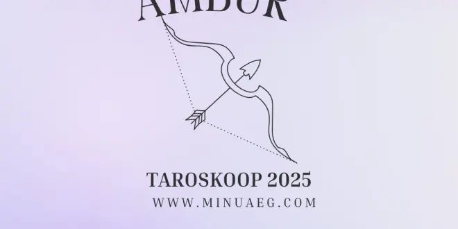 TAROSKOOP AMBUR