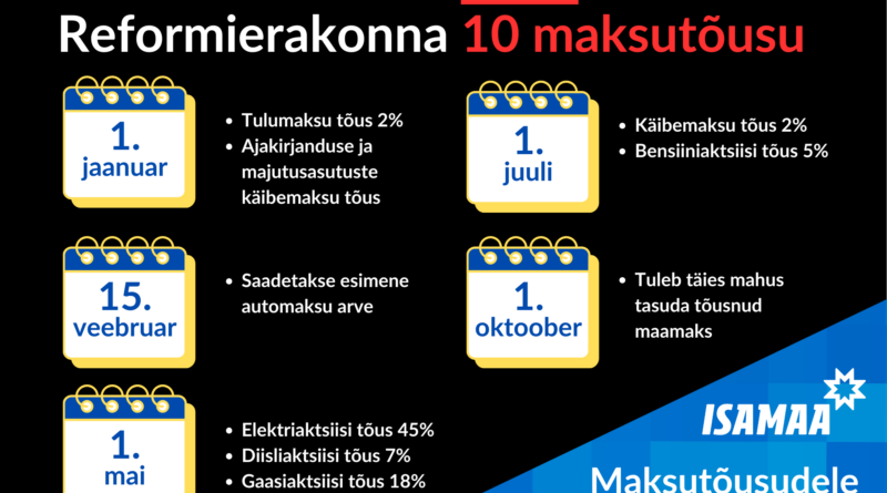 Maksuaasta-2025-800x445