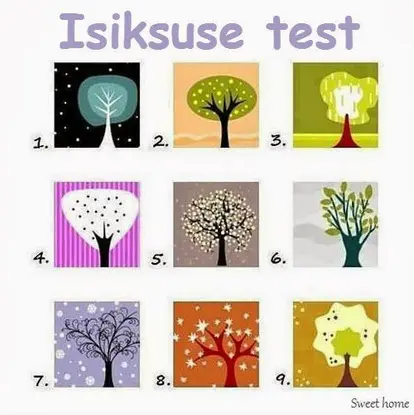 Isiksuse test