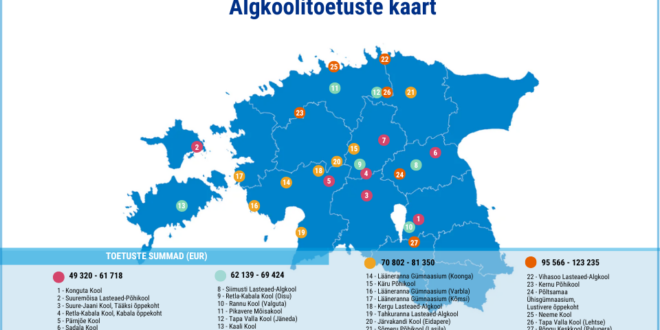 Algkoolitoetuste kaart 2025