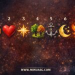 sümbol test minuaeg