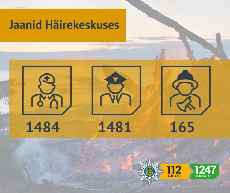 Jaanipäev 2026