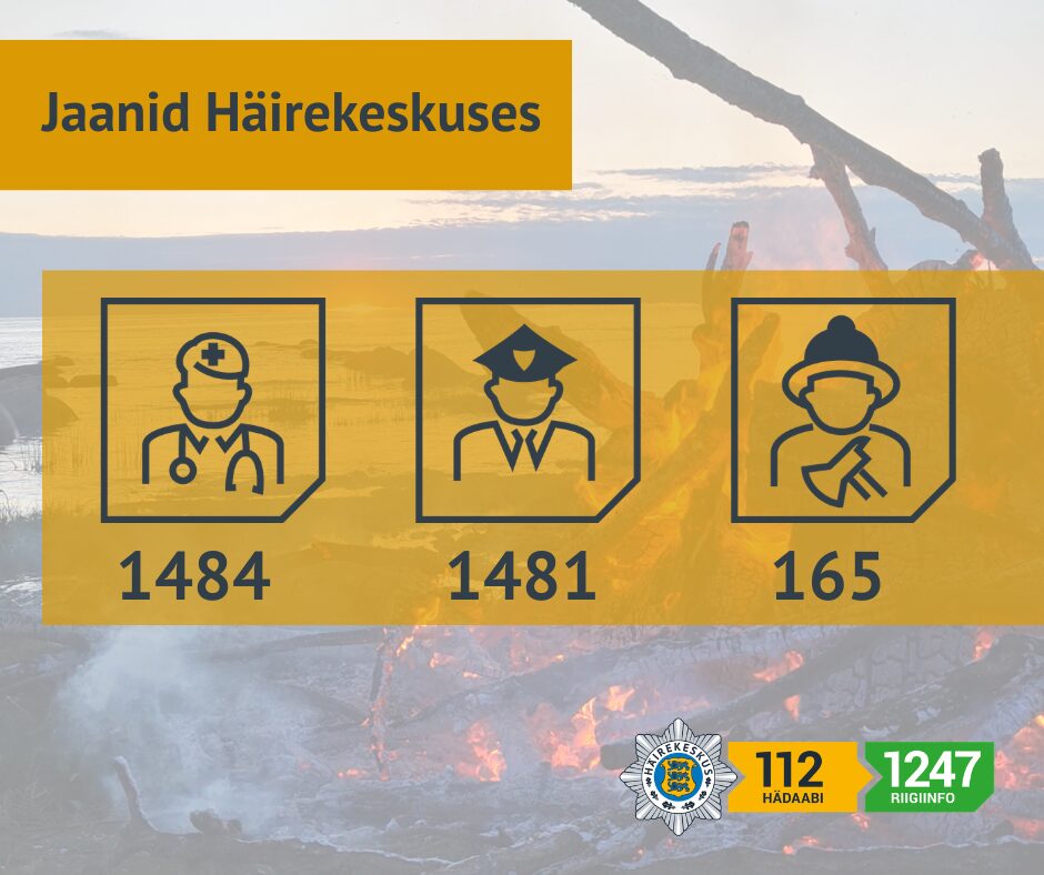 Jaanipäev 2026
